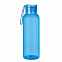 Tritan bottle and hanger 500ml с логотипом  заказать по выгодной цене в кибермаркете AvroraStore